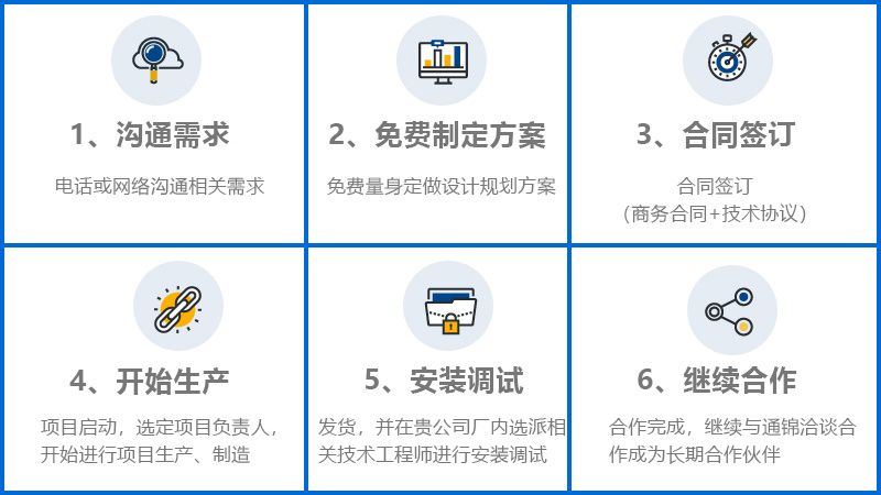 吸塵器電機生產線