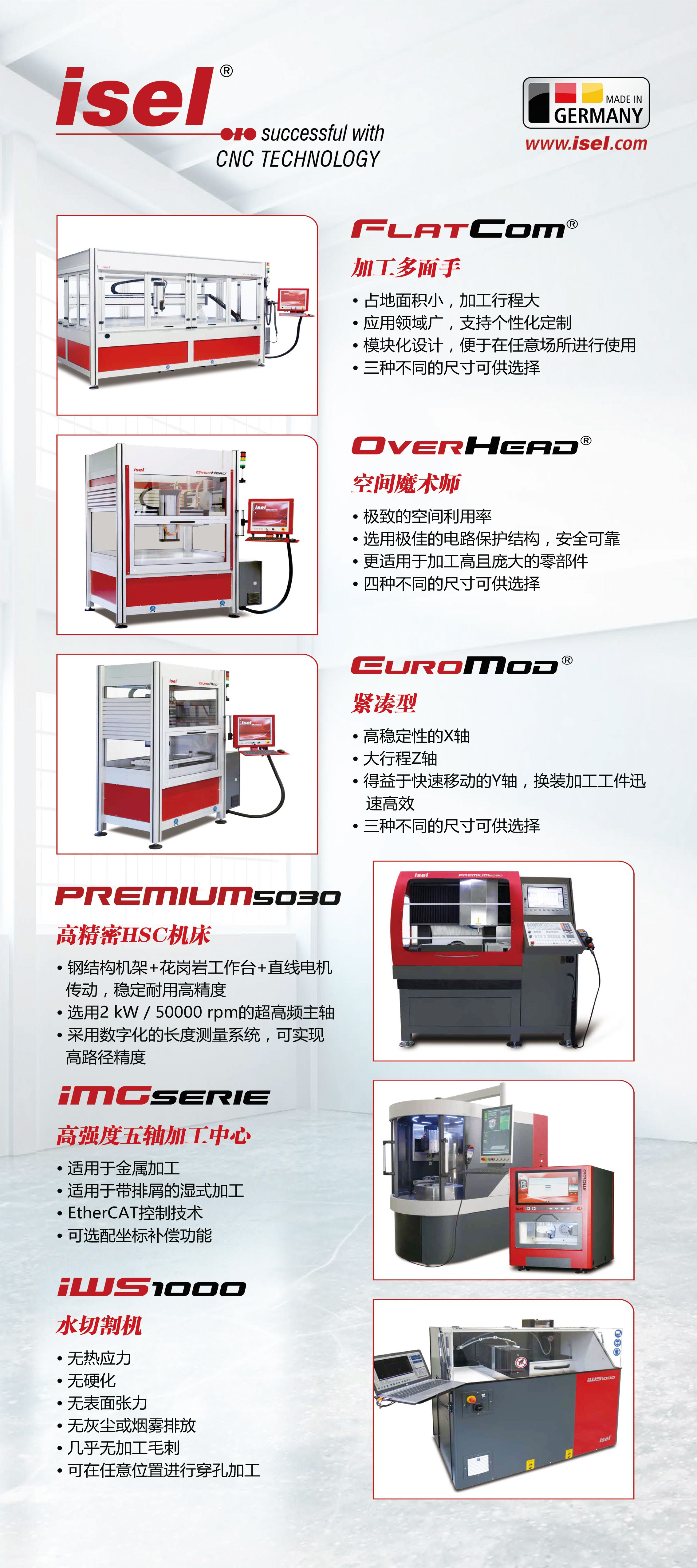 展會邀請 | Sampe中國2023年會·通錦精密誠邀您蒞臨F130