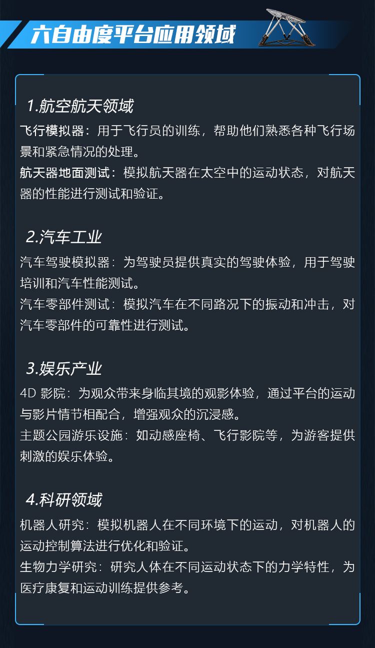 通錦重載型六自由度平臺-多領(lǐng)域仿真測試的高精度利器